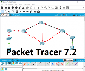 Cisco Packet Tracer Crack Latest Version