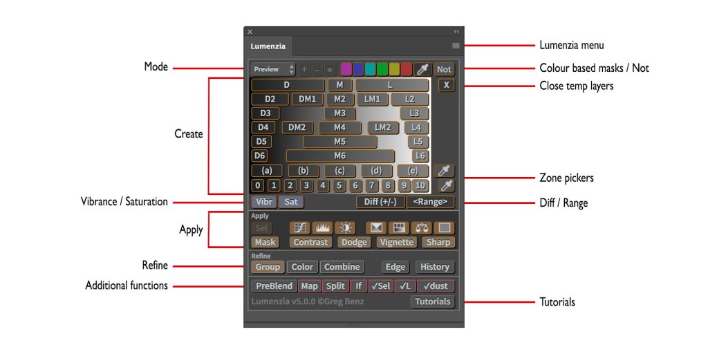 Lumenzia v11.7.2 Crack Free Download